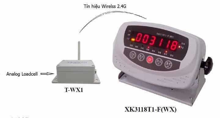Mô hình kết nối hệ thống không dây trên đầu cân XK3118T1-F-WX